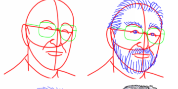 How to Draw Faces